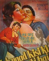 Jab Yaad Kisi Ki Aati Hai Poster